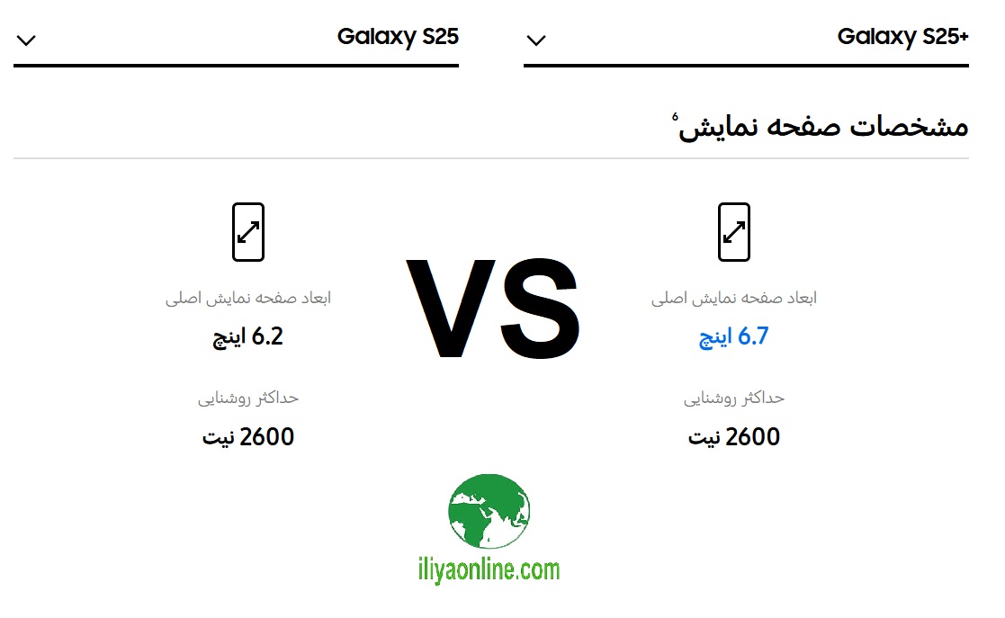 مقایسه صفحه نمایشSamsung Galaxy S25 با Samsung Galaxy S25+