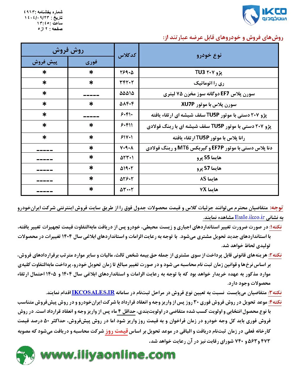 تصویر جدول بخشنامه 4963 ایران خودرو