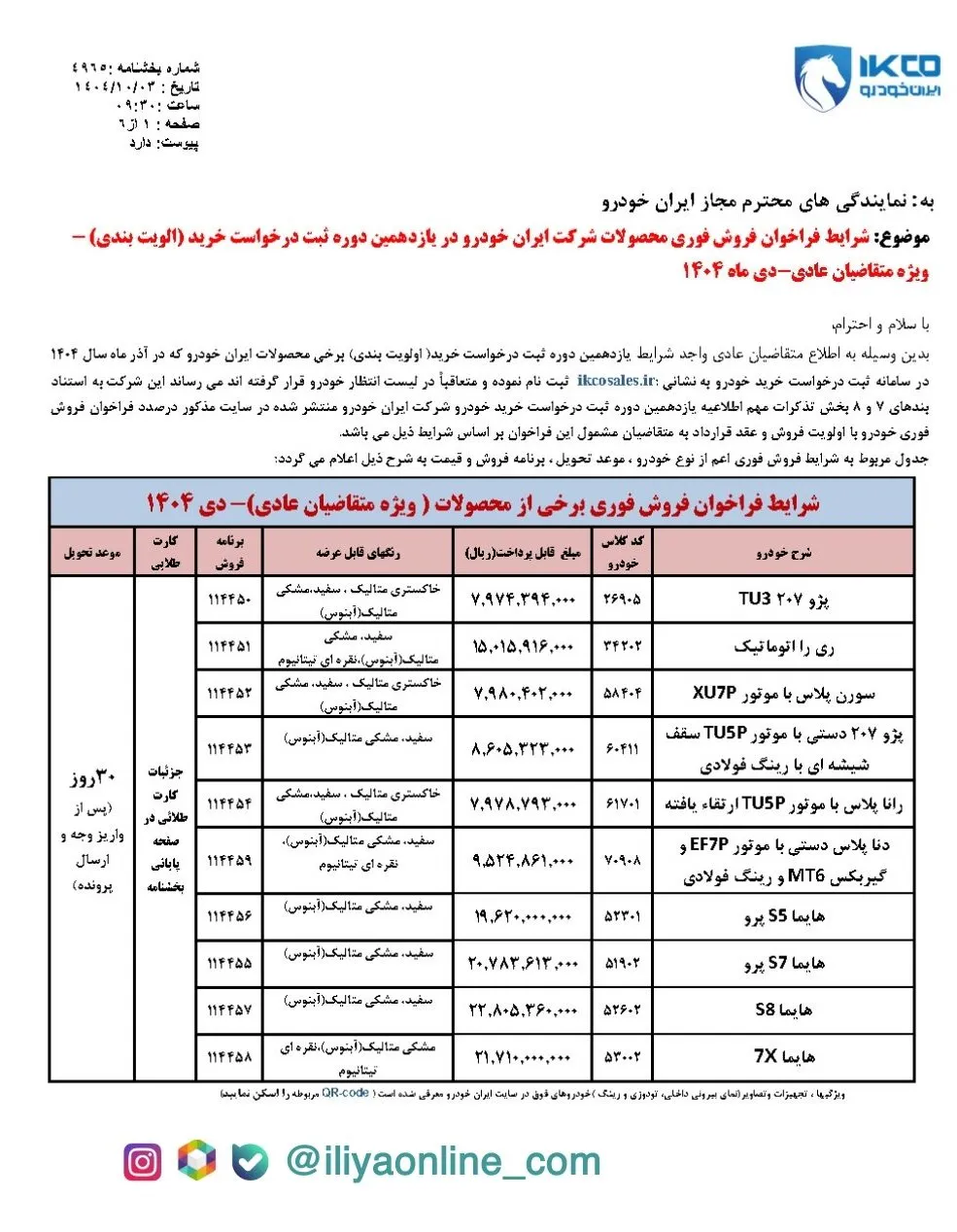 تصویر جدول بخشنامه 4965