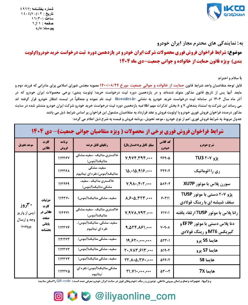 تصویر جدول بخشنامه 4965