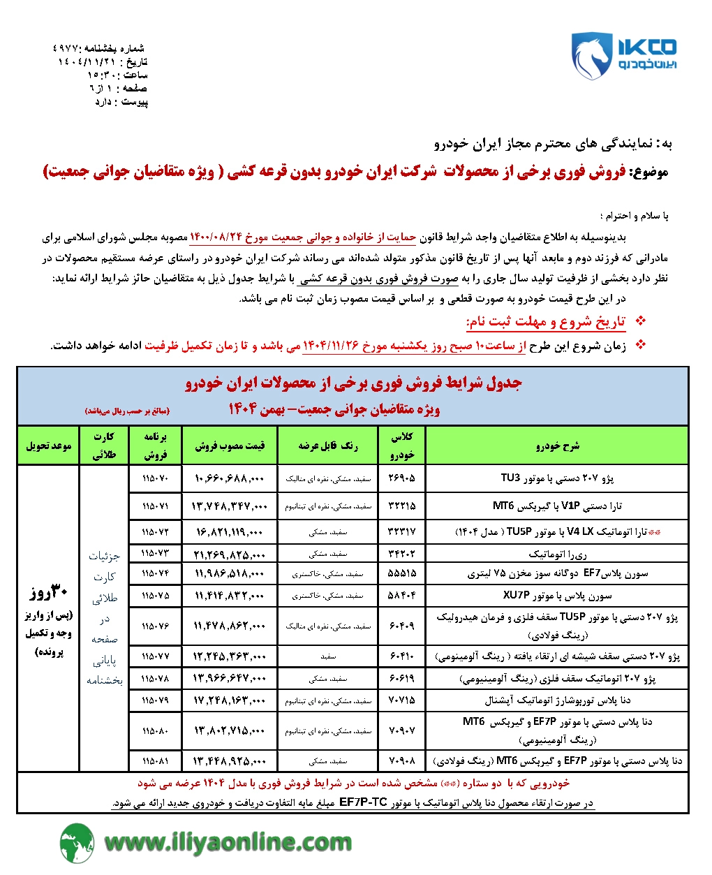 تصویر بخشنامه 4977 - جوانی جمعیت