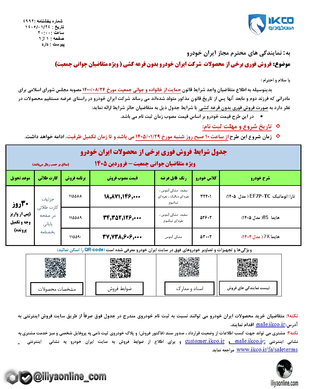تصویر بخشنامه فروش 4992 | متقاضیان عادی