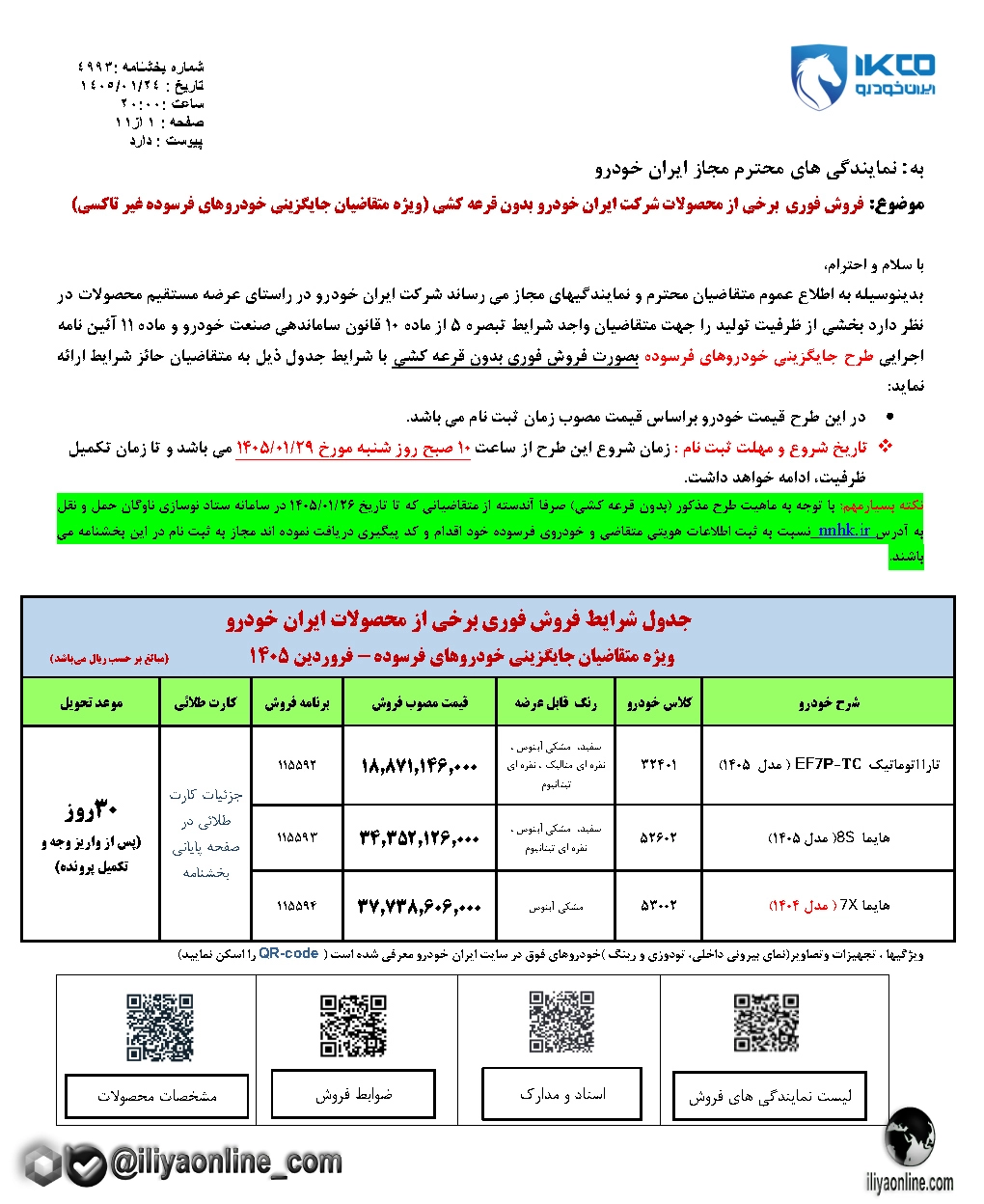تصویر بخشنامه 4993 | خودروهای فرسوده غیرتاکسی