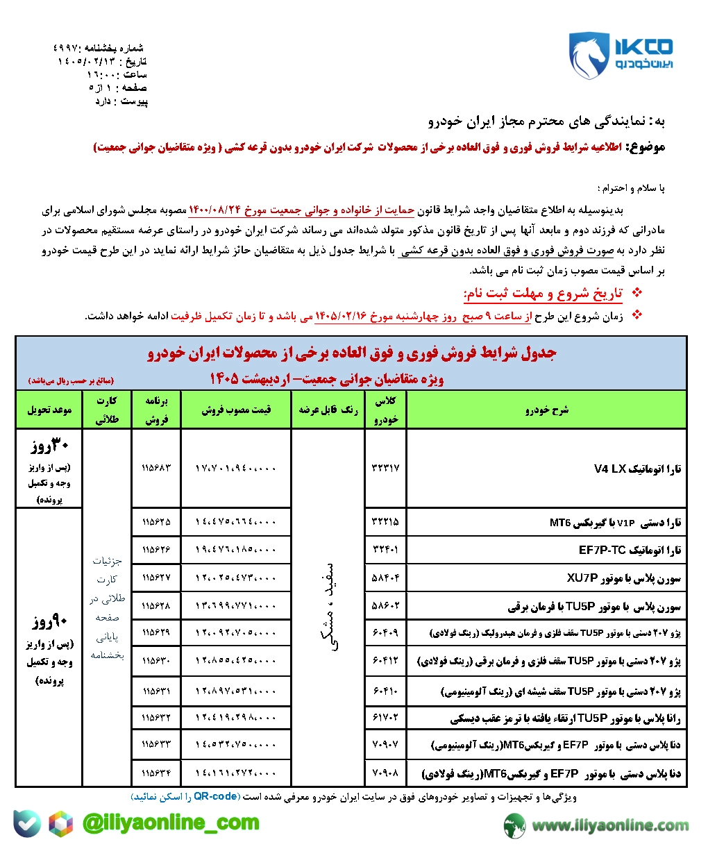 بخشنامه 4997  ويژه متقاضيان جواني جمعيت