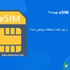 «eSIM چیست و چرا آینده ارتباطات موبایلی است؟»